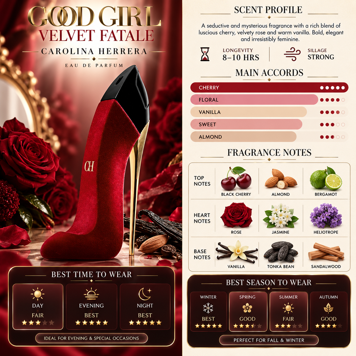 Good Girl Velvet Fatale EDP - Carolina Herrera