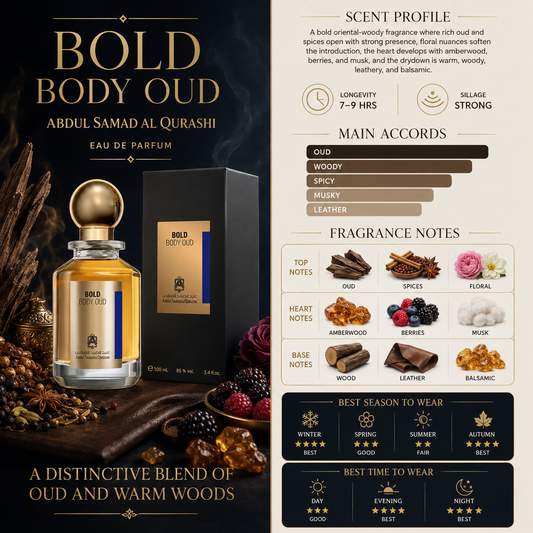 Bold Body Oud - Men & Women – Abdul Samad Al Qurashi