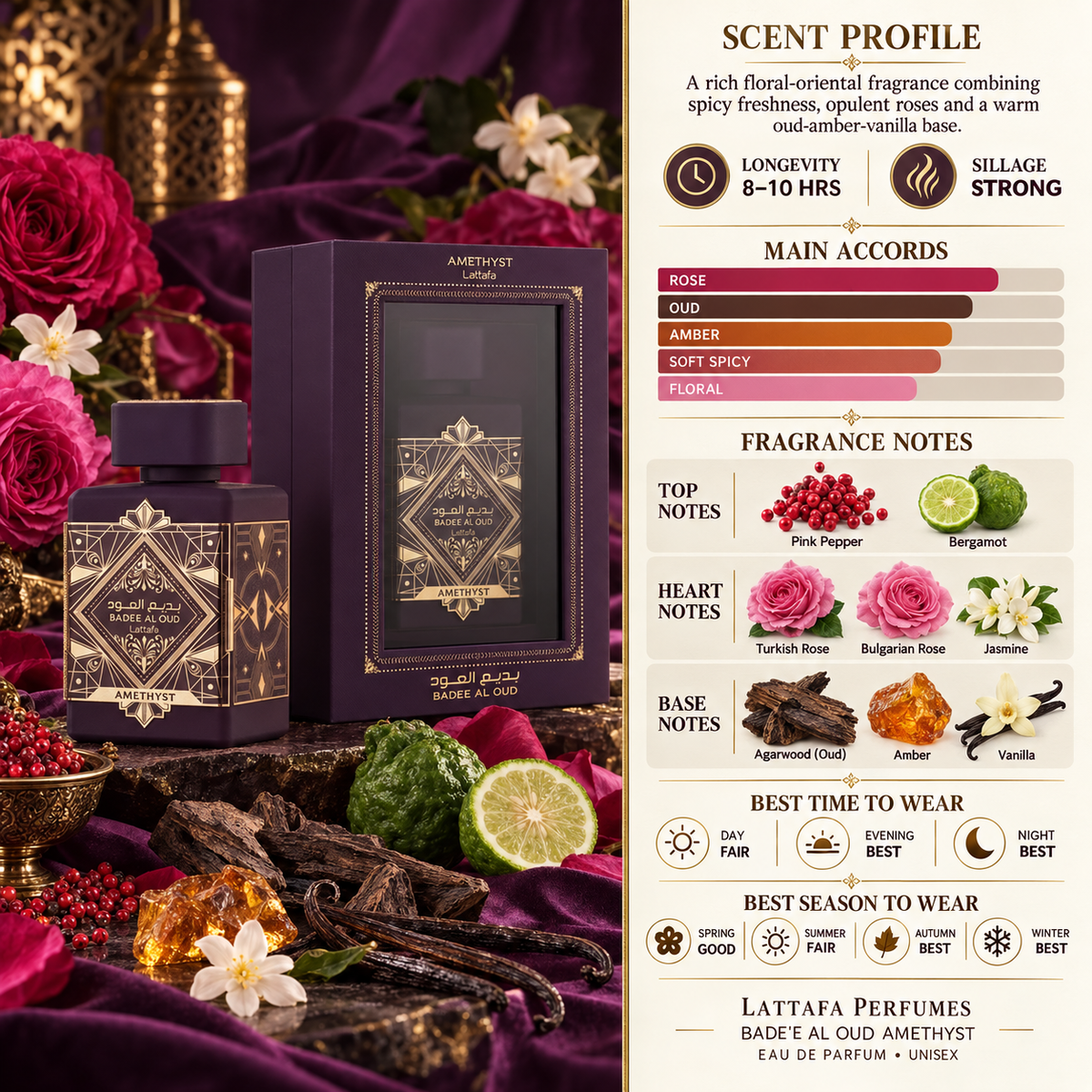Bade'e Al Oud Amethyst EDP - Lattafa